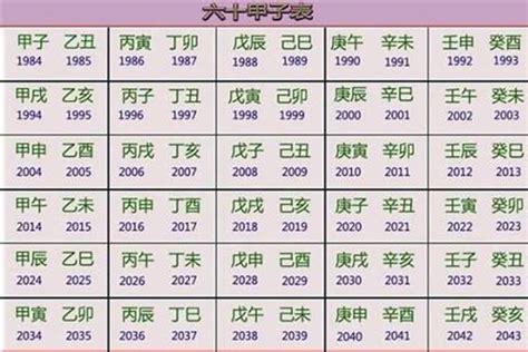 2021年五行屬什麼|2021年是什么年五行属什么生肖 2021年五行属什么命